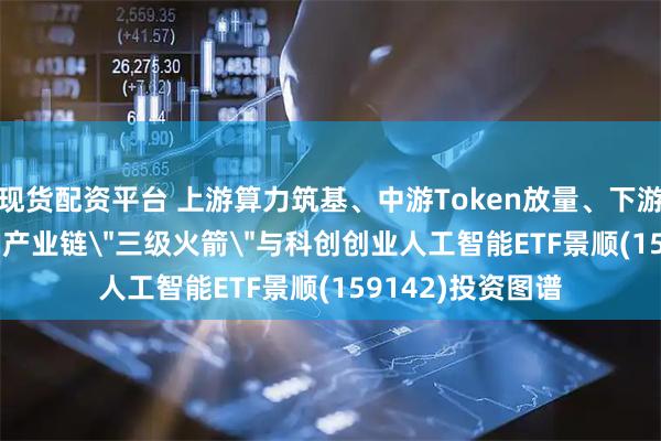 现货配资平台 上游算力筑基、中游Token放量、下游Agent落地：AI产业链